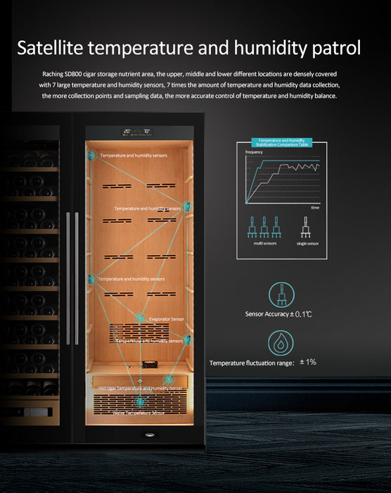 RACHING | SD800 Double Door Cabinet | 1500 Cigars | 2 in 1 storage Wine & Cigars