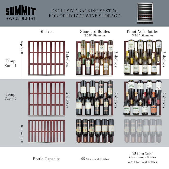 24" Wide Built-In Wine Cellar